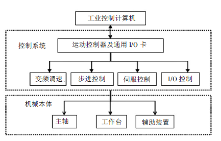 15401811101138.png 图片.png